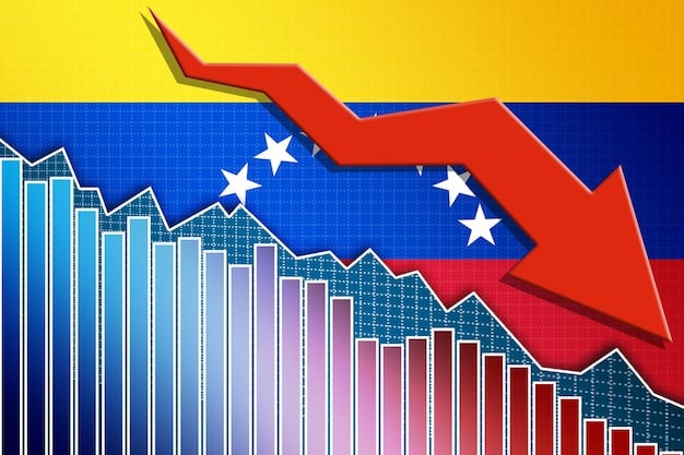 A split image showing a graph depicting a decline in Russian GDP on one side and a US government building with sanction documents on the other, symbolizing the direct impact of sanctions.