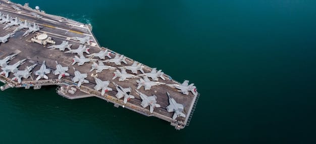 US Military Drills in South China Sea: Power Play or Rising Tensions?