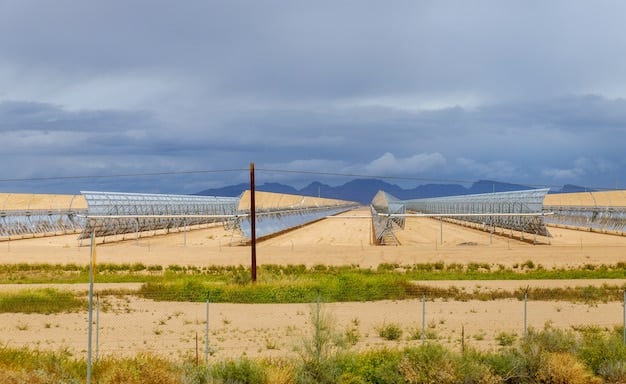 US Energy Policy: Investing in Renewables for a Sustainable Future