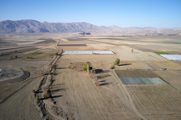 US Climate Goals: Reducing Emissions by 20% by 2030