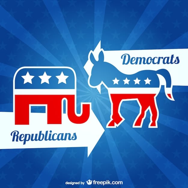 US Political Landscape: Predictions for 2026 Midterm Elections