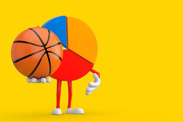 A dynamic graphic illustrating the relationship between the NBA salary cap, player salaries, and team performance over time. The graphic uses charts and graphs to visually represent financial trends and their impact on team success.