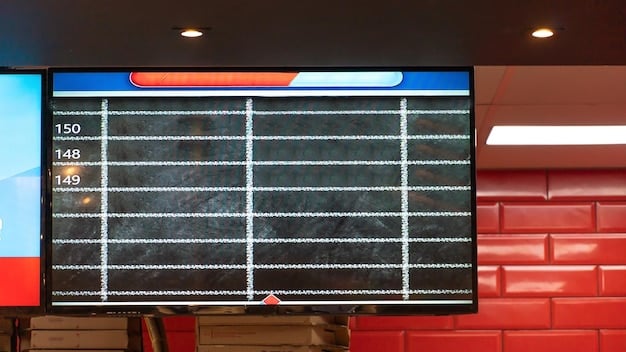 A detailed view of an electronic billboard inside a stadium, displaying current attendance statistics during a baseball game. The screen also shows real-time fan engagement metrics.