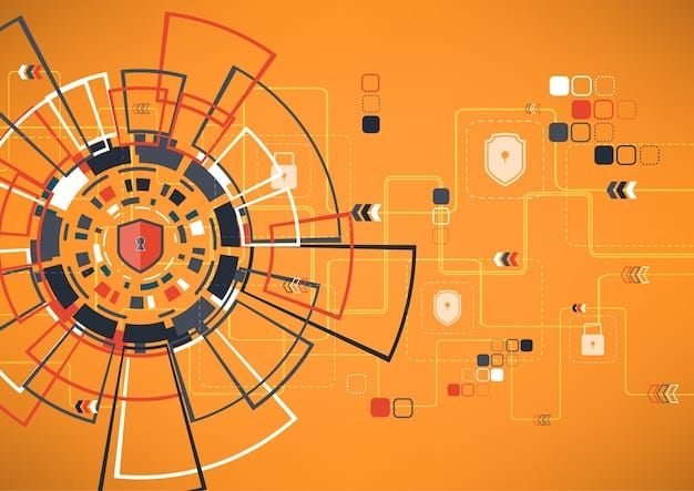 Cybersecurity Threats: Government Initiatives to Protect Your Business