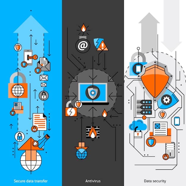 A graphic illustrating various interconnected cybersecurity icons such as firewalls, locks, and encrypted data flowing within a network, with the U.S. Capitol Building faintly visible in the background.
