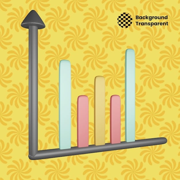A graph illustrating the increasing trend of M&A deals over the past decade, with projected growth for the next five years. The x-axis represents time, and the y-axis represents the number of deals and their average value.
