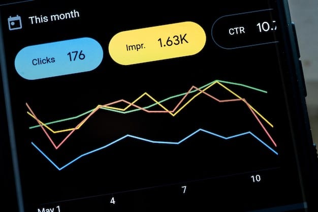 A visual representation of a data analytics dashboard, showing key metrics such as website traffic, conversion rates, customer demographics, and sales performance. The dashboard should be clean and easy to understand, emphasizing the importance of data visualization.