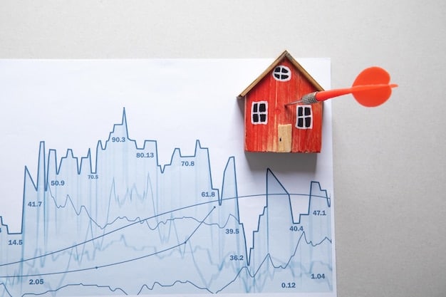 A graph showing the historical trends of housing inventory in the US, with a clear upward trend in recent months, indicating a rising number of homes available for sale.