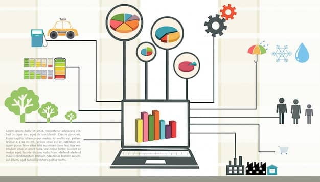 A detailed illustration of a supply chain dashboard, showing real-time data, analytics, and predictive models, with graphs indicating cost fluctuations and operational efficiencies.