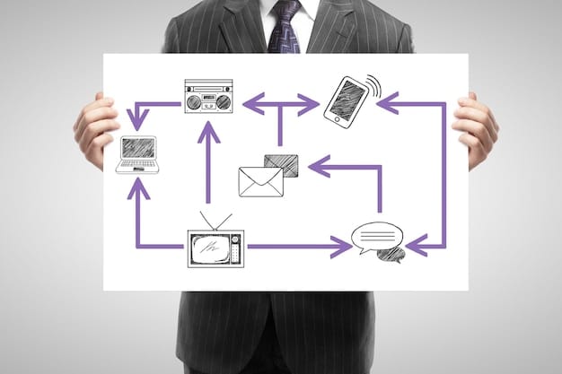 A graphic showing various types of personal data (names, addresses, email, IP addresses, etc.) connected by lines to a central point labeled 