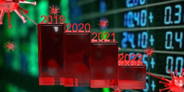 Social Security Benefits 2025: Forecasts and Changes You Need to Know