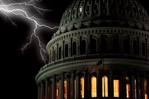 National Debt Ceiling Debate: Potential Economic Consequences