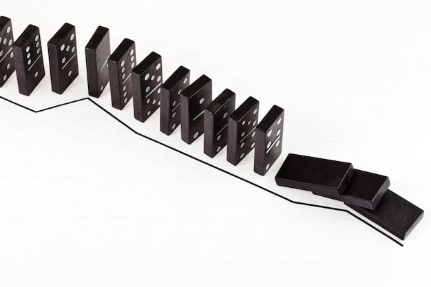 An image symbolizing the domino effect, with each domino representing a sector of the economy that would be affected by a US debt default.