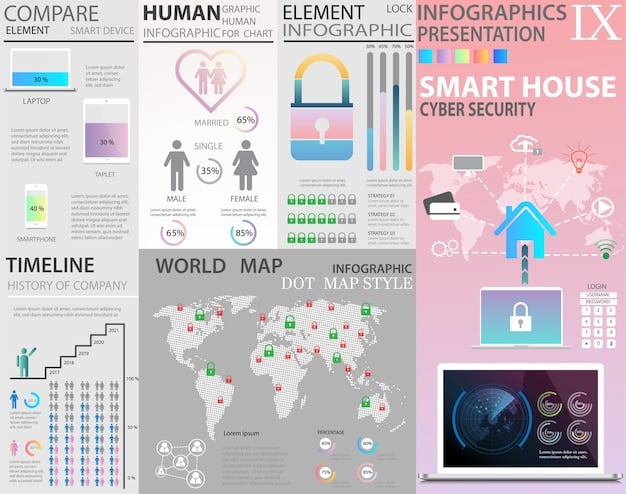 A detailed infographic showing different types of personal data (e.g., name, email, IP address, biometric data) flowing into a database protected by a shield icon.