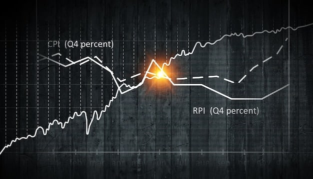 New Corporate Tax Rate 2025: Impact on US Business Investments?